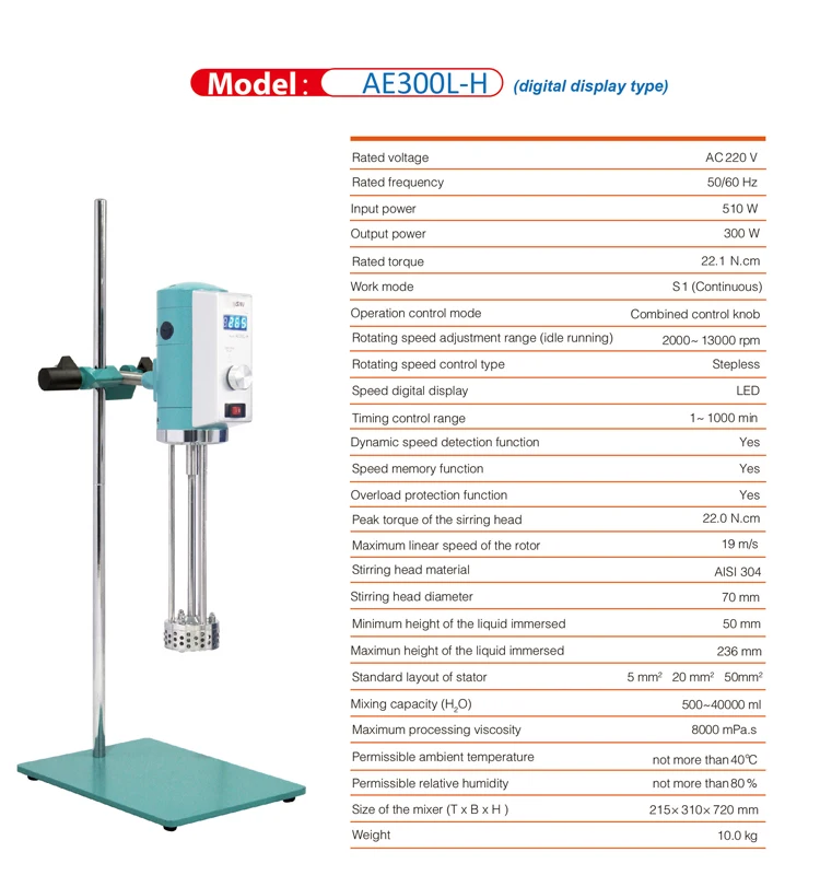 Digital Homogeniser 20-60L - Image 6