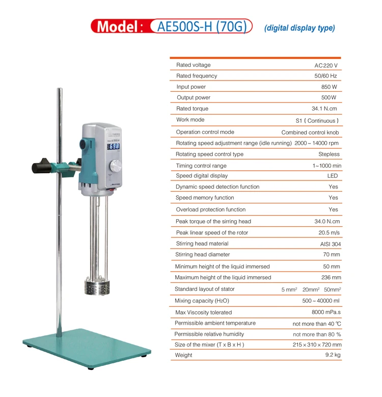 Digital Homogeniser 20-60L - Image 8