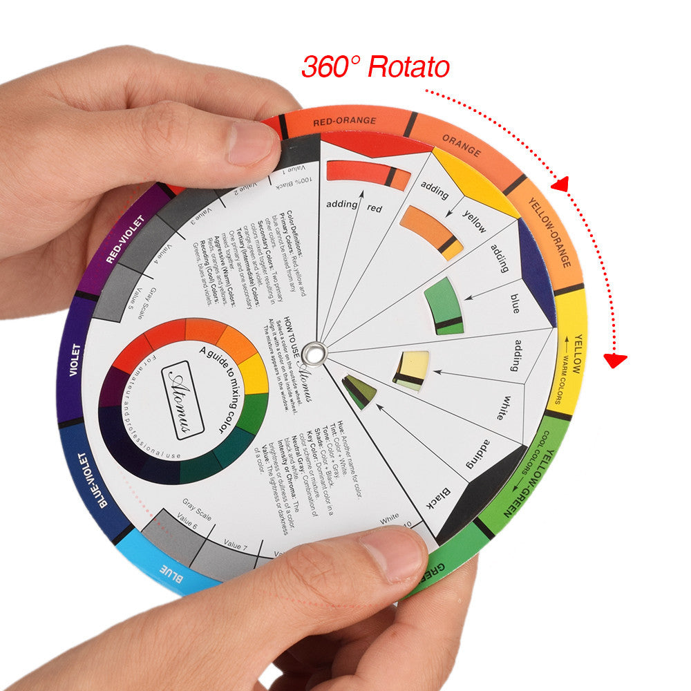 Permanent makeup colour wheel - Image 2